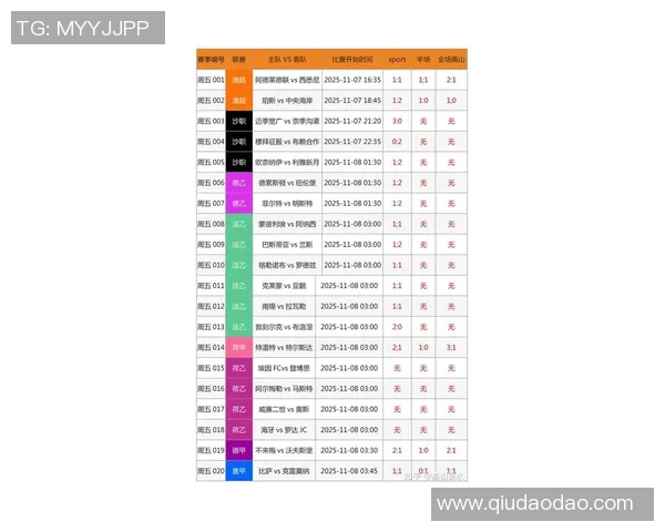 竞彩足球星期四赛事精彩回顾及比分分析，全面解读最新赛果走势